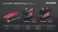 DS450M Digital Servo