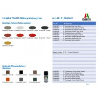 1:9 WLA 750 US Military Motorcycles