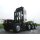 Lesu LKW Chassis 8x8 SLT, Variante Scania