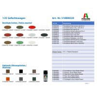 1:35 Gefechtswagen